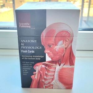 Anatomy and Physiology Flash Cards